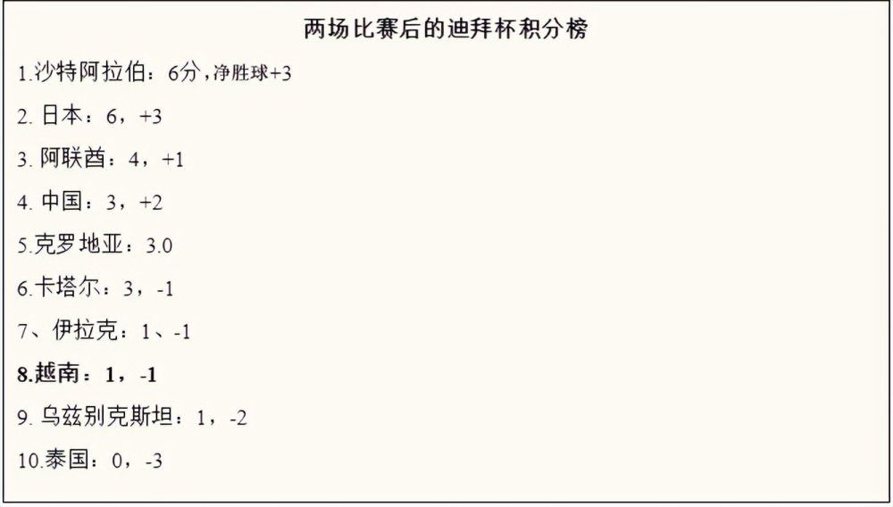 这些平日里杀人不眨眼的顶尖佣兵，此时一个个都脆弱的如同三五岁的孩子。